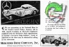 Mercedes-Benz 1929 158.jpg